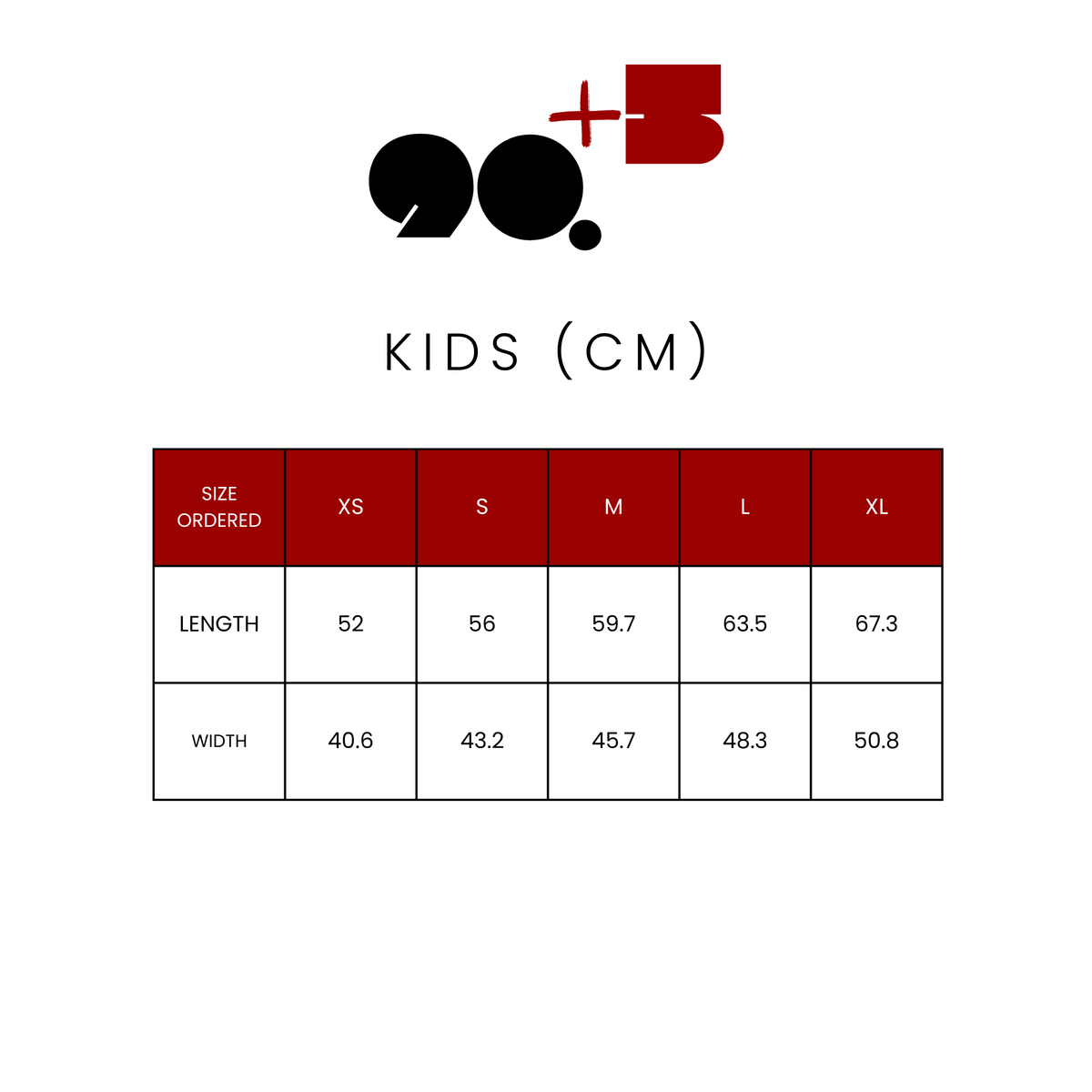 CM
